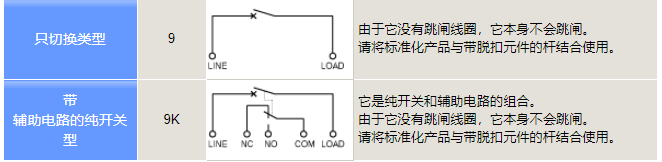 UP-2电路类型.png