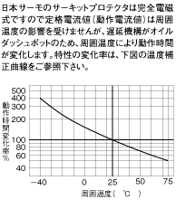 s02_13.gif